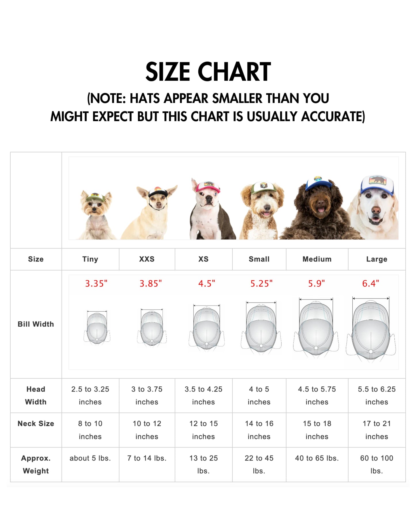 Opie Dog Hat | Trucker Hat for All Size Dogs